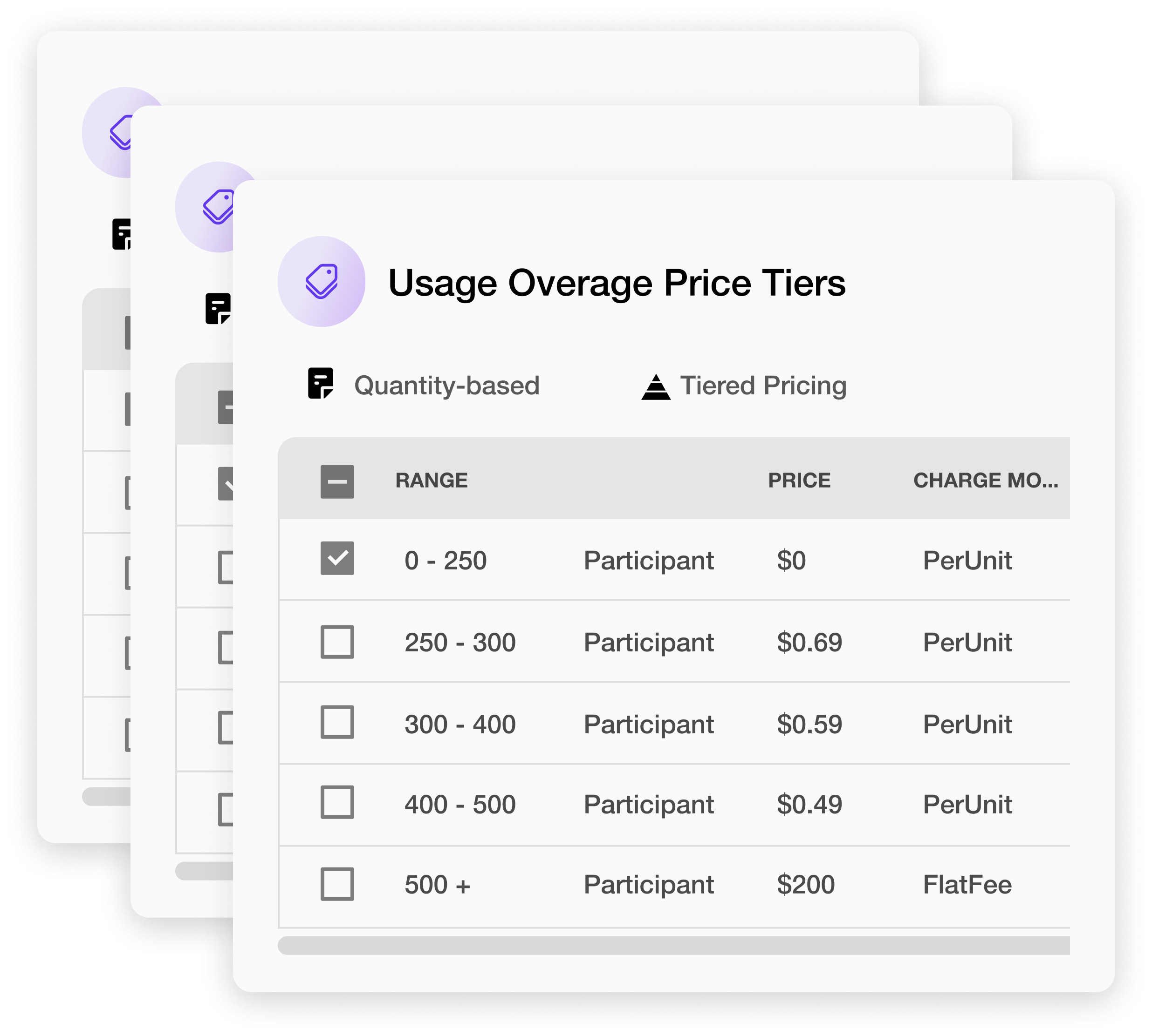 Keep pricing fluid